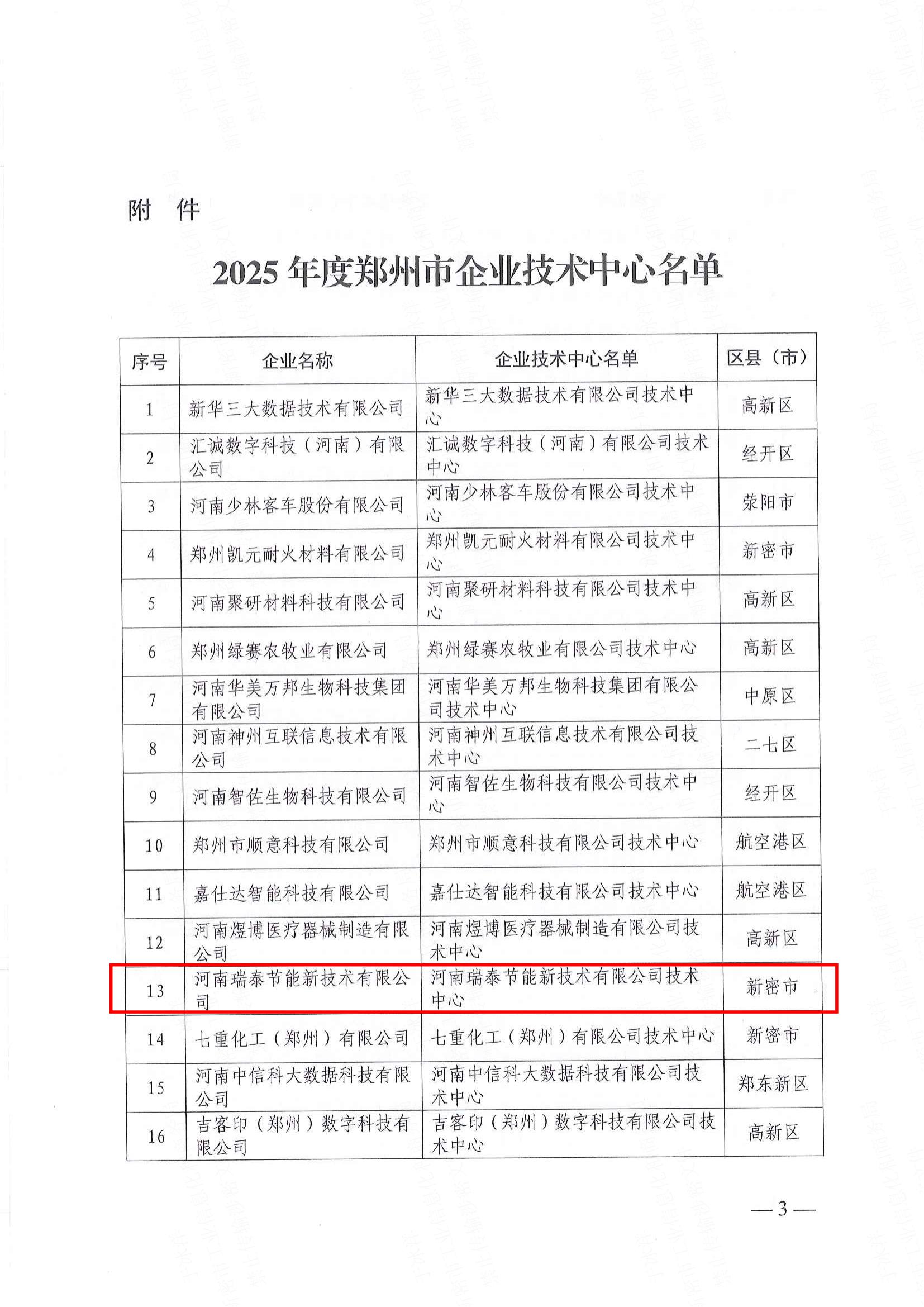 郑州市工业和信息化局关于认定2025年度郑州市企业技术中心的通知_02.jpg